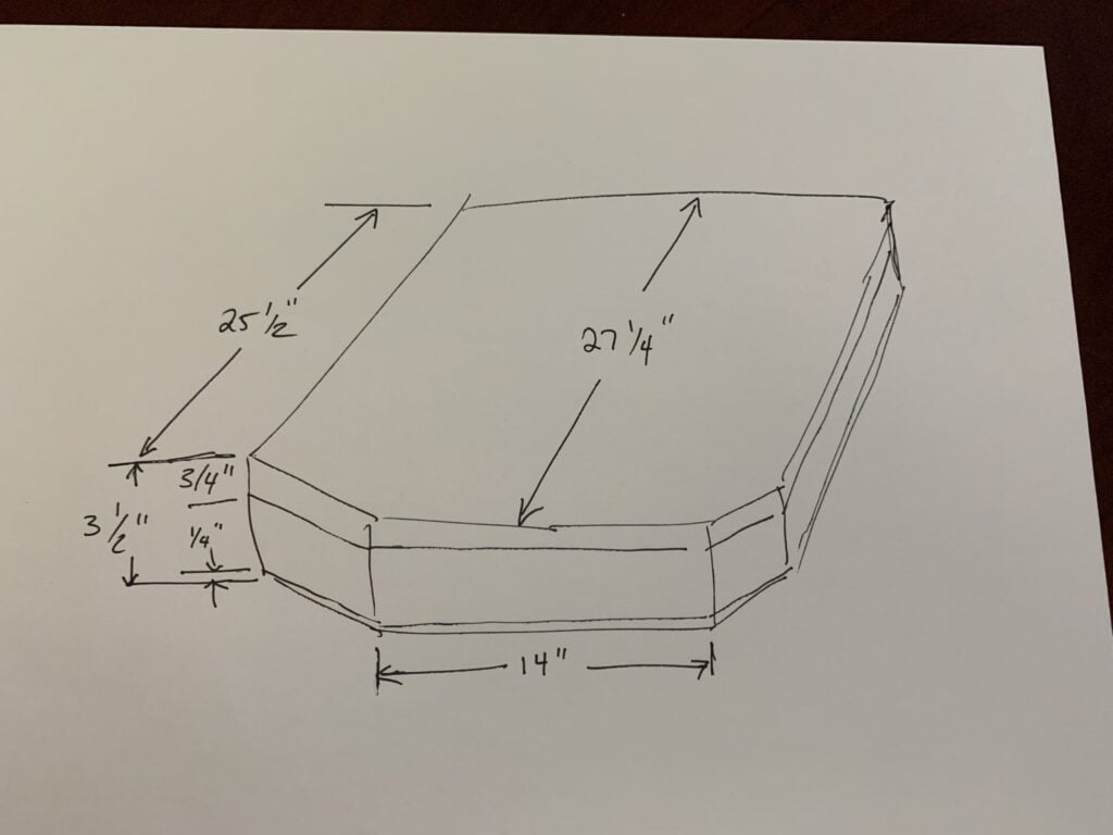 Rough dimensions sketch