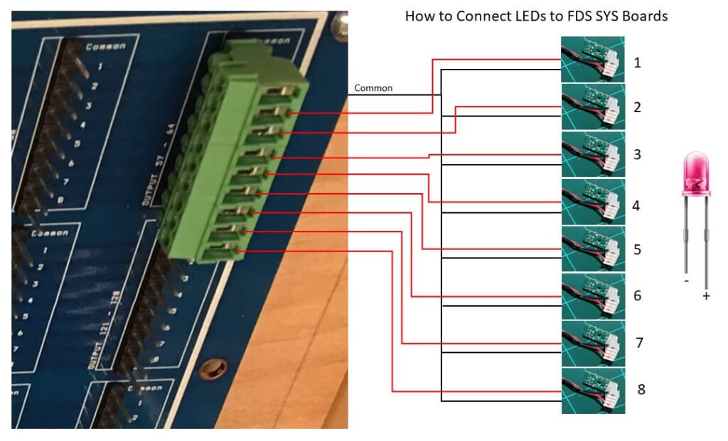 Diagram explaining how to wire a FDS SYS board to single-intensity LEDs