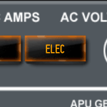 ELEC Indicator