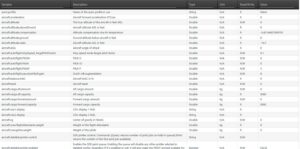 Prosim738_SDK_Reference_Image